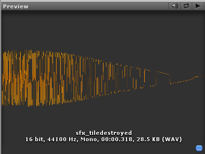 Sound effect imported into Unity Sound effect imported into Unity